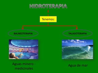 Tenemos:



BALNEOTERAPIA               TALASOTERAPIA




Aguas minero -              Agua de mar
 medicinales
 