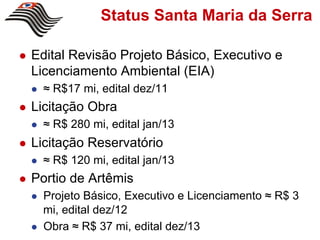 Status Santa Maria da Serra

l    Edital Revisão Projeto Básico, Executivo e
      Licenciamento Ambiental (EIA)
      l    ≈ R$17 mi, edital dez/11
l    Licitação Obra
      l    ≈ R$ 280 mi, edital jan/13
l    Licitação Reservatório
      l    ≈ R$ 120 mi, edital jan/13
l    Portio de Artêmis
      l    Projeto Básico, Executivo e Licenciamento ≈ R$ 3
            mi, edital dez/12
      l    Obra ≈ R$ 37 mi, edital dez/13
 