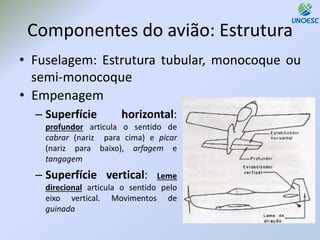 Hidrovias, portos e aeroportos - aula 03 - tecnologias de transporte ...
