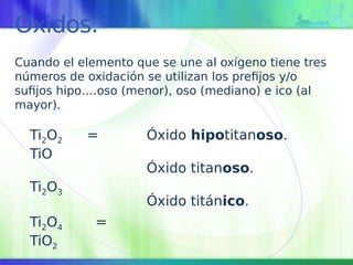 Nomenclatura de hidroxidos-pptx_compress.pdf