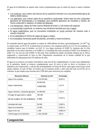 Composición química del agua de
El agua de la hidrosfera se reparte entre varios compartimentos que en orden de mayor a menor volumen
son:
Los océanos, que cubren dos tercios de la superficie terrestre con una profundidad típica de
3000 a 5000 metros.
Los glaciares, que cubren parte de la superficie continental. Sobre todo los dos casquetes
glaciares de Groenlandia y la Antártida, pero también glaciares de montaña y volcán, de
menor extensión y espesor, en todas las latitudes.
Las banquisas, capas de hielo marino flotante de entre 1 y 20 metros de espesor.
La escorrentía superficial, un sistema muy dinámico formado por ríos y lagos.
El agua subterránea, que se encuentra embebida en rocas porosas de manera más o
menos universal.
En la atmósfera en forma de vapor de agua y nubes.
En la biosfera, formando parte de plantas, animales y seres humanos.
El contenido total de agua del planeta se estima en 1400 trillones de litros, aproximadamente 1,4×1021 kg.
La mayor parte, un 97,23 %, la almacenan los océanos y los casquetes polares un 2,15 %; los acuíferos, la
verdadera reserva para el hombre, un 0,61  %. Los lagos encierran el 0,009  %, mientras que la cifra
desciende en los mares interiores a un 0,008 %. La humedad del suelo acumula el 0,005 % la atmósfera el
0,001 % y los ríos tan solo 0,0001 % del total. Esta cantidad ha estado circulando siempre por la Tierra,
originando y conservando la vida en ella. Disponemos actualmente de la misma cantidad de la que
disfrutaban los dinosaurios hace 65 millones de años.
El agua no se renueva a la misma velocidad en cada uno de los compartimentos. Lo hace muy rápidamente
en la atmósfera, donde se renueva completamente unas 34 veces al año; es decir, se incorpora a la
atmósfera, por evaporación, y sale de ella, principalmente en forma de lluvia, tanta agua como la que como
media contiene, en solo 10 días. El océano, por el contrario recibe y cede cada año solo un 0,27‰ de su
volumen, lo que implica que necesita unos 3700 años para renovarse por completo.
Recursos hídricos Volumen en km³ Porcentaje
Agua en los océanos 1 370 323 000 93,96 %
Aguas subterráneas
60 000 000
4 000 000
4,12 %
Aguas interiores, incluyendo glaciares 24 000 000 1,65 %
En lagos de agua dulce y salada
de los cuales, en los embalses
280 000
5 000
0,019 %
Humedad del suelo 85 000 0,006 %
Agua en la atmósfera 14 000 0,001 %
Agua en los ríos 1 200 0,0001 %
Total de agua en la hidrosfera 1 454 193 000 100 %
Composición
 
