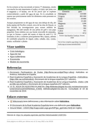 mar
(en peso y para una salinidad del 35 ‰)
Elemento ppm
Hidrógeno 110 000
Oxígeno 883 000
Sodio 10 800
Cloro 19 400
Magnesio 1290
Azufre 904
Potasio 392
Calcio 411
Bromo 67,3
Fuente: Karl Karekin Turekian. Oceans.
1968'
Vea la lista completa aquí (http://www.seafr
iends.org.nz/oceano/seawater.htm)
En los océanos se han encontrado al menos 77 elementos, siendo
con mucho los más importantes el sodio y el cloro, que junto con
el magnesio y el bromo, son de los pocos que se explotan
comercialmente a partir del agua de mar. En la actualidad, se
supone que prácticamente todos los elementos están presentes en
los océanos.
Aunque propiamente no del agua de mar, sino debajo de ella, del
lecho marino del Pacífico central, cerca de las islas de Hawái, se
han iniciado las investigaciones para extraer nódulos de
manganeso, Mn (del tamaño de una pelota de golf o una papa
pequeña). Estos nódulos son una fuente renovable de minerales,
ya que se forman a partir del manto al ritmo de entre 6 y 10
toneladas al año y contienen principalmente Mn y hierro, además
de cantidades pequeñas de níquel, cobre, cobalto, zinc, cromo,
uranio, wolframio y plomo.
Ciclo hidrológico
Agua de mar
Agua subterránea
Escorrentía
Modelo de escorrentía
1. Diccionario Panhispánico de Dudas (http://lema.rae.es/dpd/?key=-sfera): hidrósfera en
América, hidrosfera en España.
2. Real Academia Española y Asociación de Academias de la Lengua Española. «hidrosfera»
(https://dle.rae.es/hidrosfera). Diccionario de la lengua española (23.ª edición)..
3. Real Academia Española y Asociación de Academias de la Lengua Española. «hidro-» (htt
ps://dle.rae.es/hidro-). Diccionario de la lengua española (23.ª edición)..
4. «II. EL AGUA EN NUESTRO PLANETA» (http://bibliotecadigital.ilce.edu.mx/sites/ciencia/vo
lumen2/ciencia3/102/html/sec_5.html). bibliotecadigital.ilce.edu.mx. Consultado el 19 de
noviembre de 2019.
Wikcionario tiene definiciones y otra información sobre hidrósfera.
El Diccionario de la Real Academia Española tiene una definición para hidrosfera.
Ground Water - USGS (http://capp.water.usgs.gov/GIP/gw_gip/index.html) (en inglés).
Obtenido de «https://es.wikipedia.org/w/index.php?title=Hidrósfera&oldid=143457245»
Esta página se editó por última vez el 11 may 2022 a las 00:20.
Véase también
Referencias
Enlaces externos
 
