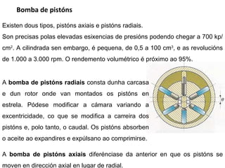 Bomba de pistóns Existen dous tipos, pistóns axiais e pistóns radiais. Son precisas polas elevadas esixencias de presións podendo chegar a 700 kp/ cm 2 . A cilindrada sen embargo, é pequena, de 0,5 a 100  cm 3 , e as revolucións de 1.000 a 3.000 rpm. O rendemento volumétrico é próximo ao 95%. A  bomba de pistóns radiais  consta dunha carcasa e dun rotor onde van montados os pistóns en estrela. Pódese modificar a cámara variando a excentricidade, co que se modifica a carreira dos pistóns e, polo tanto, o caudal. Os pistóns absorben o aceite ao expandires e expúlsano ao comprimirse. A  bomba de pistóns axiais  diferénciase da anterior en que os pistóns se moven en dirección axial en lugar de radial. 