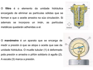 O  filtro  é o elemento da unidade hidráulica encargado de eliminar as partículas sólidas que se forman e que o aceite arrastra na súa circulación. Si ademais se incorpora un imán, as partículas metálicas quedarán adheridas a el. O  manómetro  é un aparato que se encarga de medir a presión á que se atopa o aceite que sae da unidade hidráulica. O muelle tubular (1) é deformado pola presión e arrastra o piñón solidario á agulla (2). A escala (3) marca a presión. 