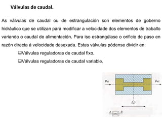 Válvulas de caudal. As válvulas de caudal ou de estrangulación son elementos de goberno hidráulico que se utilizan para modificar a velocidade dos elementos de traballo variando o caudal de alimentación. Para iso estrangúlase o orificio de paso en razón directa á velocidade desexada. Estas válvulas pódense dividir en: Válvulas reguladoras de caudal fixo. Válvulas reguladoras de caudal variable. 