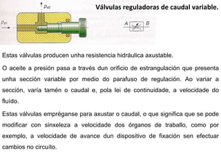 Válvulas reguladoras de caudal variable. Estas válvulas producen unha resistencia hidráulica axustable.  O aceite a presión pasa a través dun orificio de estrangulación que presenta unha sección variable por medio do parafuso de regulación. Ao variar a sección, varía tamén o caudal e, pola lei de continuidade, a velocidade do fluído. Estas válvulas empréganse para axustar o caudal, o que significa que se pode modificar con sinxeleza a velocidade dos órganos de traballo, como por exemplo, a velocidade de avance dun dispositivo de fixación sen efectuar cambios no circuíto. 