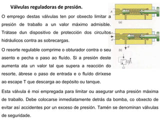 Válvulas reguladoras de presión. O emprego destas válvulas ten por obxecto limitar a presión de traballo a un valor máximo admisible. Trátase dun dispositivo de protección dos circuítos hidráulicos contra as sobrecargas. O resorte regulable comprime o obturador contra o seu asento e pecha o paso ao fluído. Si a presión deste aumenta ata un valor tal que supera a reacción do resorte, ábrese o paso de entrada e o fluído diríxese ao escape T que descarga ao depósito ou tanque.  Esta válvula é moi empregada para limitar ou asegurar unha presión máxima de traballo. Debe colocarse inmediatamente detrás da bomba, co obxecto de evitar así accidentes por un exceso de presión. Tamén se denominan válvulas de seguridade. 