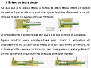 Cilindros de dobre efecto Ao igual que o de simple efecto, o cilindro de dobre efecto realiza un traballo en sentido lineal. A diferenza estriba en que o de dobre efecto realiza traballo tanto na carreira de avance como no retroceso. O funcionamento e compoñentes son iguais aos dos cilindros pneumáticos. Algúns cilindros levan amortiguadores para reducir a velocidade de desprazamento do vástago cando chega esta aos seus límites de carreira. Así evítanse posibles avarías por impactos. Isto conséguese cun estrangulamento ao final da carreira, o que aumenta as forzas de fricción viscosa.  