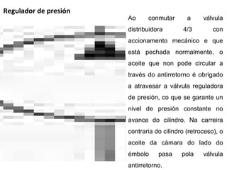 Regulador de presión Ao conmutar a válvula distribuidora 4/3 con accionamento mecánico e que está pechada normalmente, o aceite que non pode circular a través do antirretorno é obrigado a atravesar a válvula reguladora de presión, co que se garante un nivel de presión constante no avance do cilindro. Na carreira contraria do cilindro (retroceso), o aceite da cámara do lado do émbolo pasa pola válvula antirretorno.  