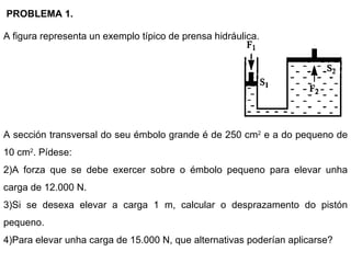 PROBLEMA 1.  A sección transversal do seu émbolo grande é de 250  cm 2  e a do pequeno de 10  cm 2 . Pídese: A forza que se debe exercer sobre o émbolo pequeno para elevar unha carga de 12.000 N. Si se desexa elevar a carga 1 m, calcular o desprazamento do pistón pequeno. Para elevar unha carga de 15.000 N, que alternativas poderían aplicarse? A figura representa un exemplo típico de prensa hidráulica.  