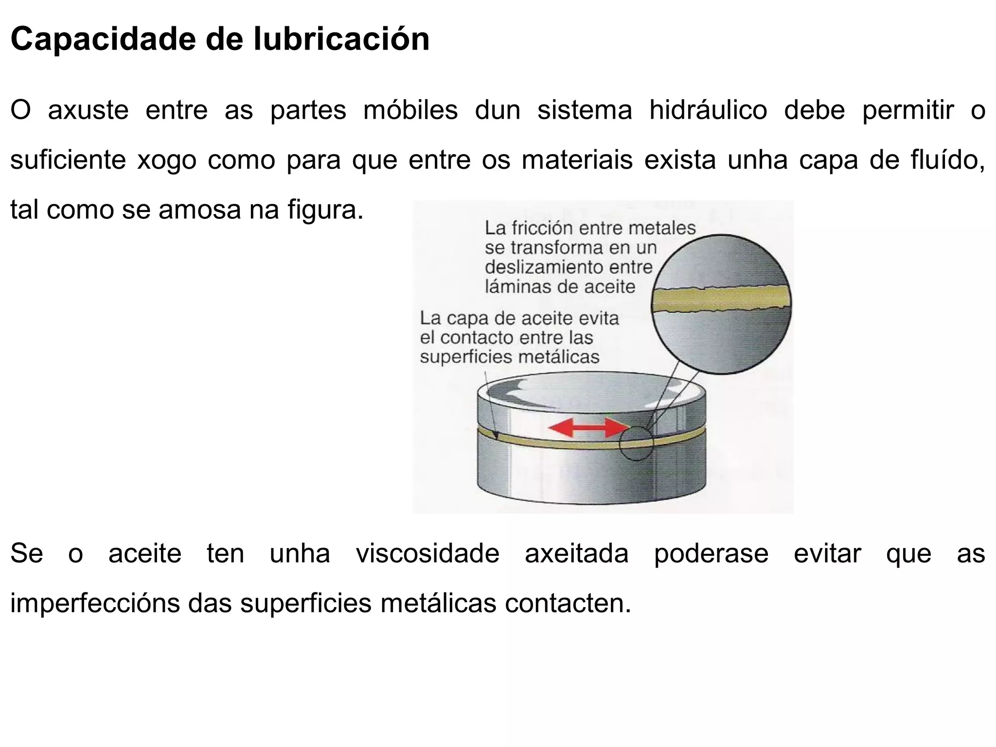 Capacidade de lubricación

O axuste entre as partes móbiles dun sistema hidráulico debe permitir o
suficiente xogo como para que entre os materiais exista unha capa de fluído,
tal como se amosa na figura.




Se o aceite ten unha viscosidade axeitada poderase evitar que as
imperfeccións das superficies metálicas contacten.
 