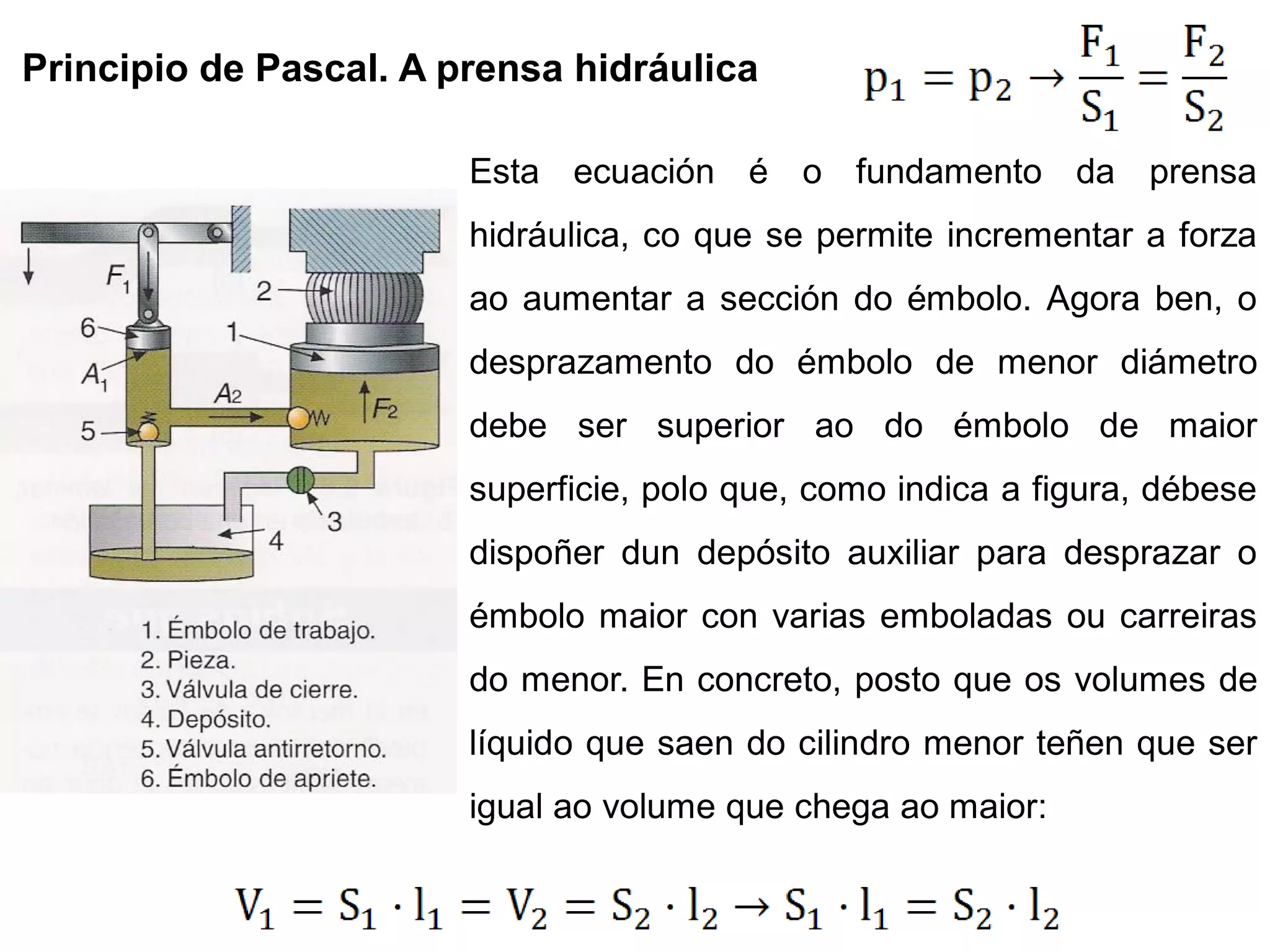 Principio de Pascal. A prensa hidráulica

                        Esta ecuación é o fundamento da prensa
                        hidráulica, co que se permite incrementar a forza
                        ao aumentar a sección do émbolo. Agora ben, o
                        desprazamento do émbolo de menor diámetro
                        debe ser superior ao do émbolo de maior
                        superficie, polo que, como indica a figura, débese
                        dispoñer dun depósito auxiliar para desprazar o
                        émbolo maior con varias emboladas ou carreiras
                        do menor. En concreto, posto que os volumes de
                        líquido que saen do cilindro menor teñen que ser
                        igual ao volume que chega ao maior:
 