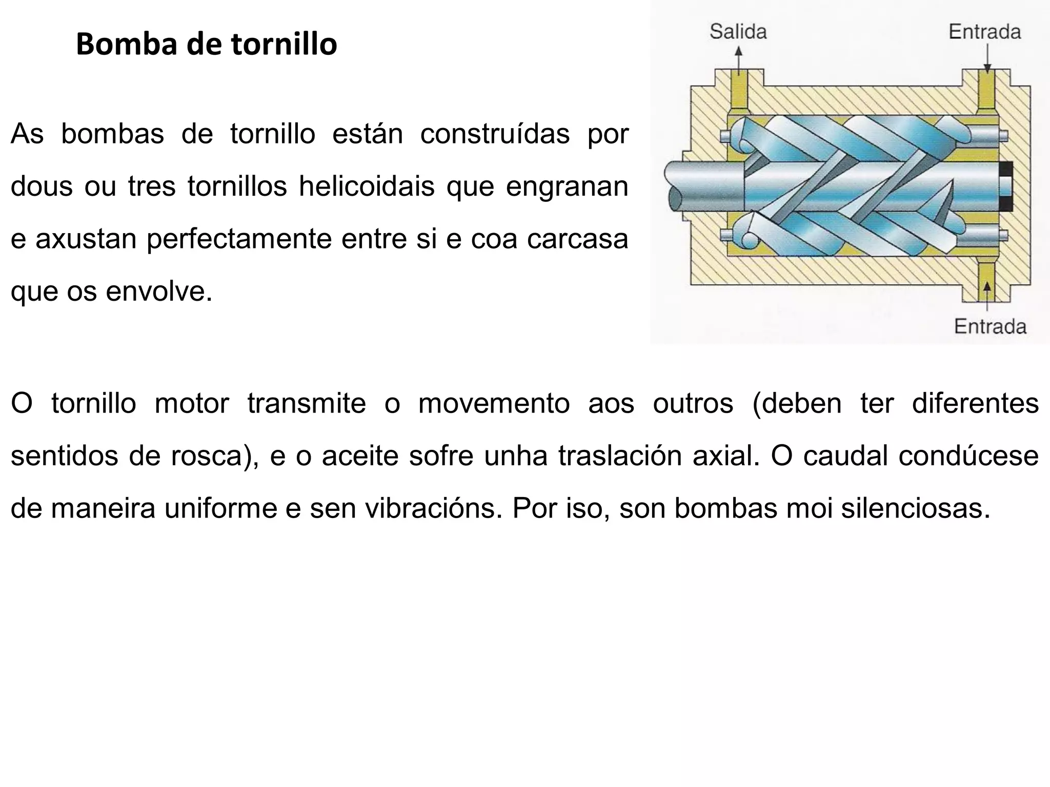 Bomba de tornillo

As bombas de tornillo están construídas por
dous ou tres tornillos helicoidais que engranan
e axustan perfectamente entre si e coa carcasa
que os envolve.


O tornillo motor transmite o movemento aos outros (deben ter diferentes
sentidos de rosca), e o aceite sofre unha traslación axial. O caudal condúcese
de maneira uniforme e sen vibracións. Por iso, son bombas moi silenciosas.
 