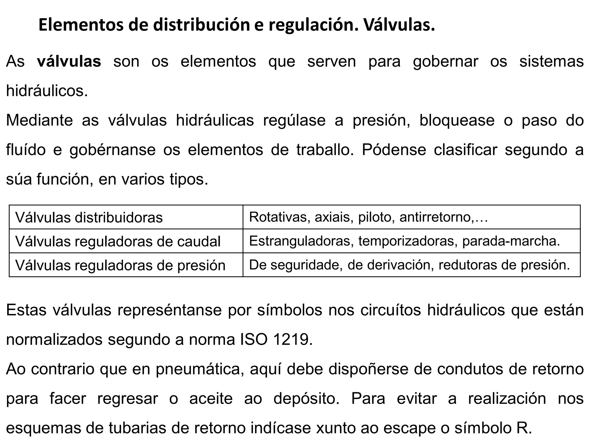 Elementos de distribución e regulación. Válvulas.
As válvulas son os elementos que serven para gobernar os sistemas
hidráulicos.
Mediante as válvulas hidráulicas regúlase a presión, bloquease o paso do
fluído e gobérnanse os elementos de traballo. Pódense clasificar segundo a
súa función, en varios tipos.

 Válvulas distribuidoras           Rotativas, axiais, piloto, antirretorno,…
 Válvulas reguladoras de caudal    Estranguladoras, temporizadoras, parada-marcha.
 Válvulas reguladoras de presión   De seguridade, de derivación, redutoras de presión.


Estas válvulas represéntanse por símbolos nos circuítos hidráulicos que están
normalizados segundo a norma ISO 1219.
Ao contrario que en pneumática, aquí debe dispoñerse de condutos de retorno
para facer regresar o aceite ao depósito. Para evitar a realización nos
esquemas de tubarias de retorno indícase xunto ao escape o símbolo R.
 