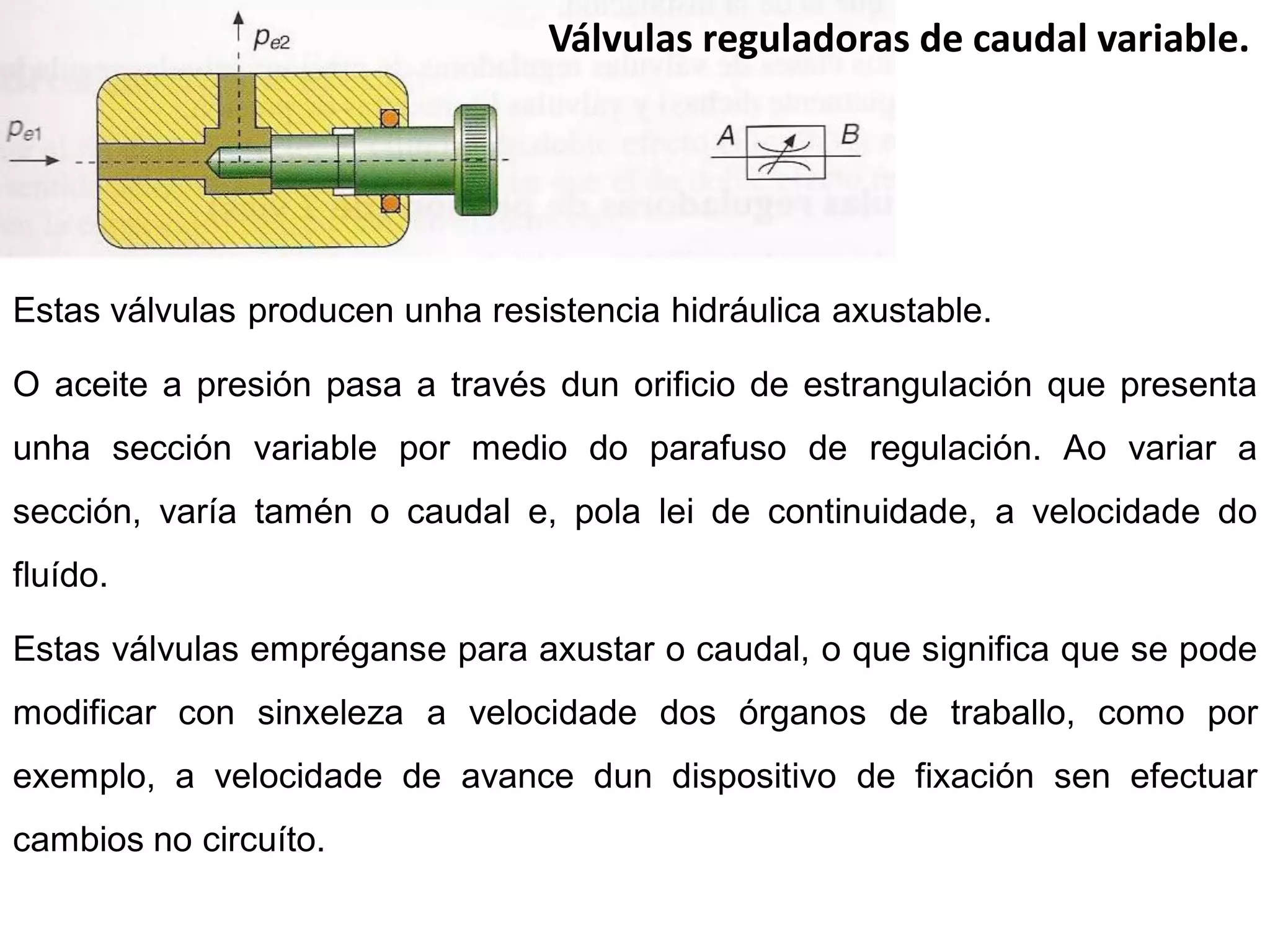 Válvulas reguladoras de caudal variable.




Estas válvulas producen unha resistencia hidráulica axustable.

O aceite a presión pasa a través dun orificio de estrangulación que presenta
unha sección variable por medio do parafuso de regulación. Ao variar a
sección, varía tamén o caudal e, pola lei de continuidade, a velocidade do
fluído.

Estas válvulas empréganse para axustar o caudal, o que significa que se pode
modificar con sinxeleza a velocidade dos órganos de traballo, como por
exemplo, a velocidade de avance dun dispositivo de fixación sen efectuar
cambios no circuíto.
 