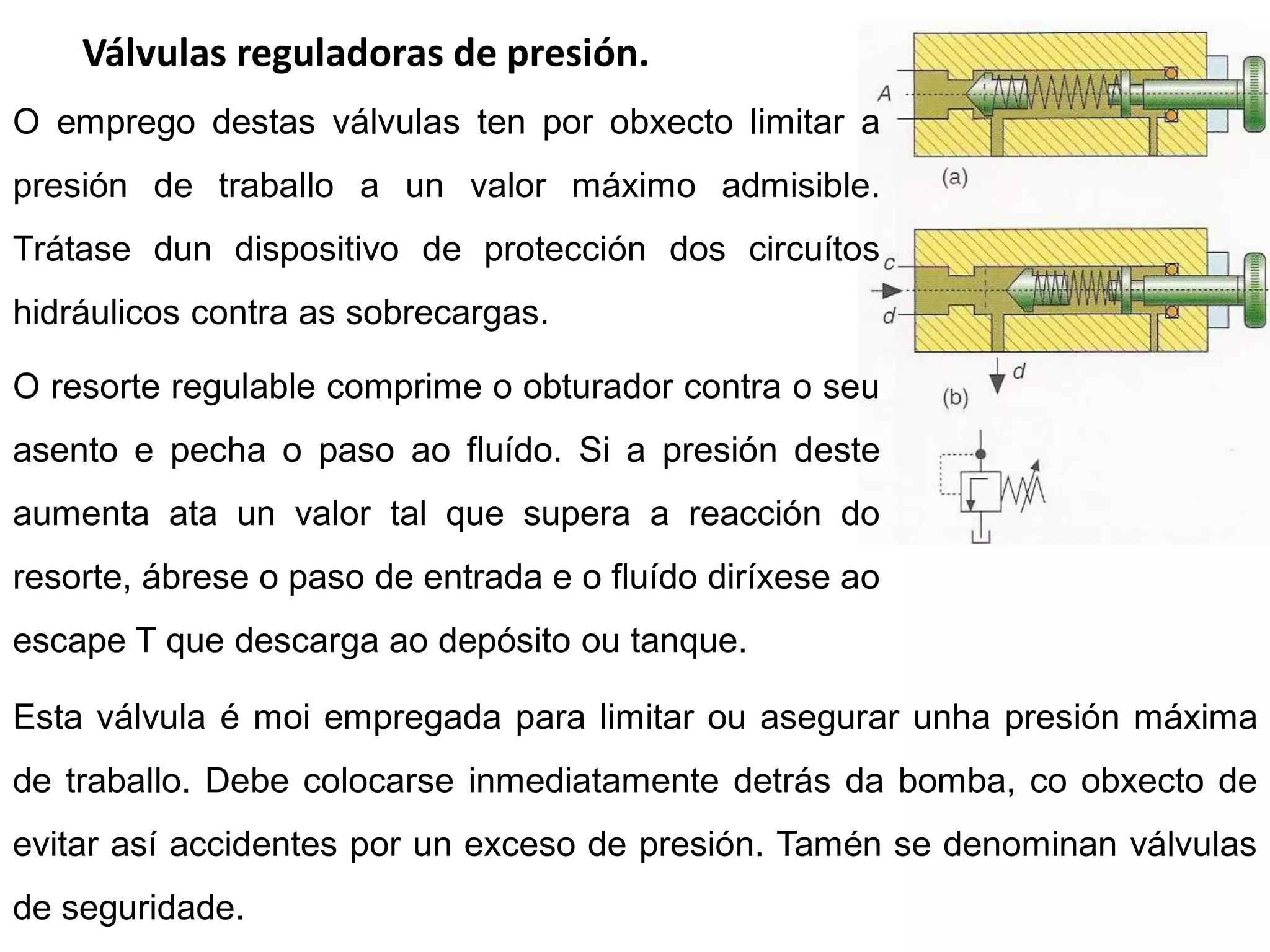 Válvulas reguladoras de presión.
O emprego destas válvulas ten por obxecto limitar a
presión de traballo a un valor máximo admisible.
Trátase dun dispositivo de protección dos circuítos
hidráulicos contra as sobrecargas.

O resorte regulable comprime o obturador contra o seu
asento e pecha o paso ao fluído. Si a presión deste
aumenta ata un valor tal que supera a reacción do
resorte, ábrese o paso de entrada e o fluído diríxese ao
escape T que descarga ao depósito ou tanque.

Esta válvula é moi empregada para limitar ou asegurar unha presión máxima
de traballo. Debe colocarse inmediatamente detrás da bomba, co obxecto de
evitar así accidentes por un exceso de presión. Tamén se denominan válvulas
de seguridade.
 