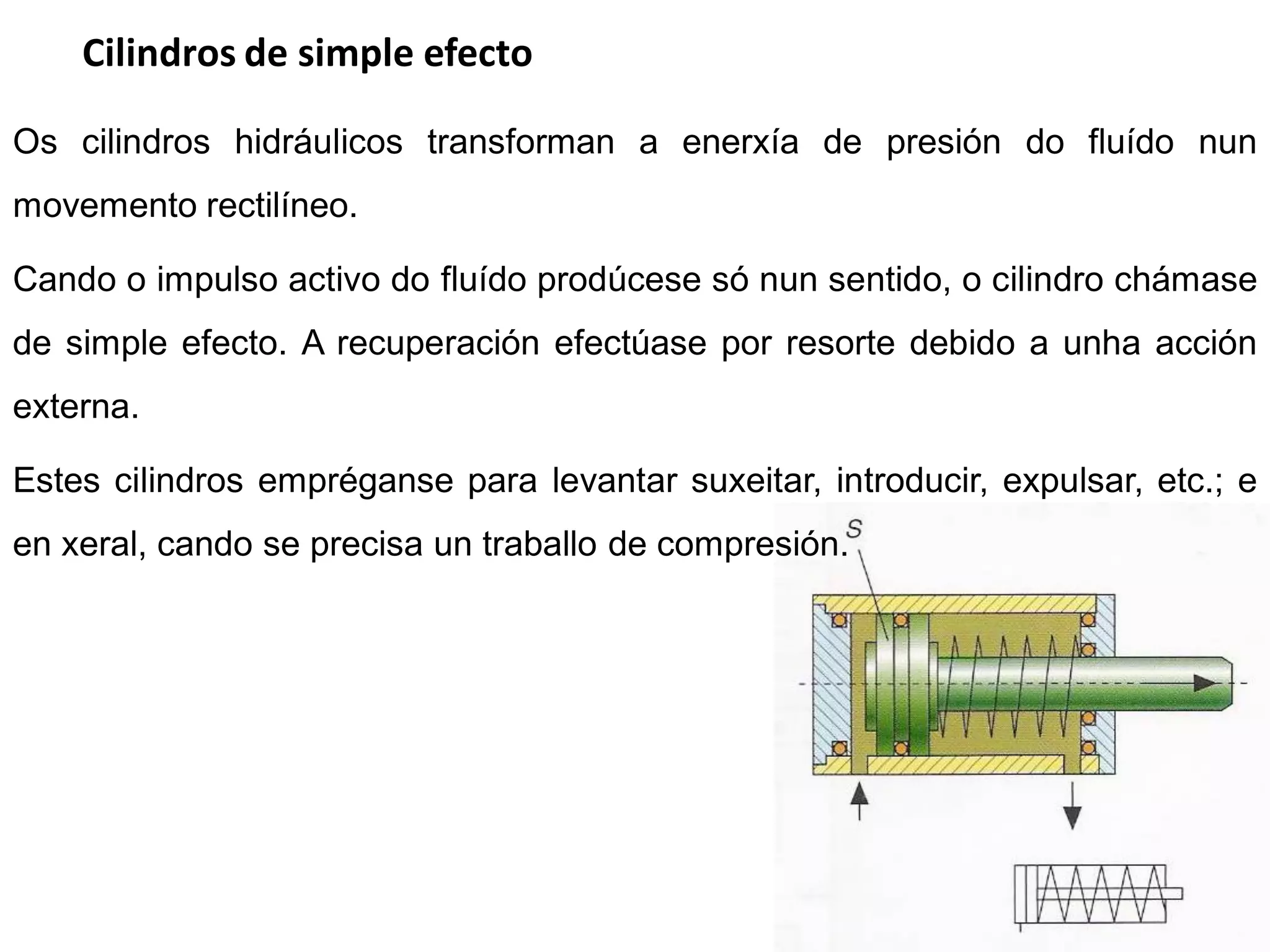 Cilindros de simple efecto

Os cilindros hidráulicos transforman a enerxía de presión do fluído nun
movemento rectilíneo.

Cando o impulso activo do fluído prodúcese só nun sentido, o cilindro chámase
de simple efecto. A recuperación efectúase por resorte debido a unha acción
externa.

Estes cilindros empréganse para levantar suxeitar, introducir, expulsar, etc.; e
en xeral, cando se precisa un traballo de compresión.
 
