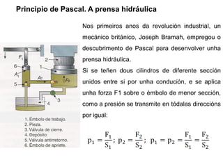 Principio de Pascal. A prensa hidráulica

                  Nos primeiros anos da revolución industrial, un
                  mecánico británico, Joseph Bramah, empregou o
                  descubrimento de Pascal para desenvolver unha
                  prensa hidráulica.
                  Si se teñen dous cilindros de diferente sección
                  unidos entre si por unha condución, e se aplica
                  unha forza F1 sobre o émbolo de menor sección,
                  como a presión se transmite en tódalas direccións
                  por igual:
 