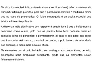 Os circuítos oleohidráulicos (tamén chamados hidráulicos) teñen a vantaxe de
transmitir altísimas presións, polo que a potencia transmitida é moitísimo maior
que no caso da pneumática. O fluído empregado é un aceite especial que
lubrica e transmite potencia.

A diferenza máis significativa con respecto á pneumática é que o fluído non se
comprime como o aire, polo que os pistóns hidráulicos pódense deter en
calquera punto do percorrido e permanecerán aí pase o que pase coa carga
que transporta. Así mesmo, o control de caudal, e polo tanto o de velocidade
dos cilindros, é moito máis sinxelo i eficaz.

Os elementos dun circuíto hidráulico son análogos aos pneumáticos; de feito,
emprégase unha simboloxía semellante, aínda que os elementos sexan
fisicamente distintos.
 