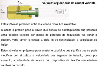 Válvulas reguladoras de caudal variable.




Estas válvulas producen unha resistencia hidráulica axustable.

O aceite a presión pasa a través dun orificio de estrangulación que presenta
unha sección variable por medio do parafuso de regulación. Ao variar a
sección, varía tamén o caudal e, pola lei de continuidade, a velocidade do
fluído.

Estas válvulas empréganse para axustar o caudal, o que significa que se pode
modificar con sinxeleza a velocidade dos órganos de traballo, como por
exemplo, a velocidade de avance dun dispositivo de fixación sen efectuar
cambios no circuíto.
 