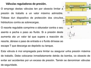 Válvulas reguladoras de presión.
O emprego destas válvulas ten por obxecto limitar a
presión de traballo a un valor máximo admisible.
Trátase dun dispositivo de protección dos circuítos
hidráulicos contra as sobrecargas.

O resorte regulable comprime o obturador contra o seu
asento e pecha o paso ao fluído. Si a presión deste
aumenta ata un valor tal que supera a reacción do
resorte, ábrese o paso de entrada e o fluído diríxese ao
escape T que descarga ao depósito ou tanque.

Esta válvula é moi empregada para limitar ou asegurar unha presión máxima
de traballo. Debe colocarse inmediatamente detrás da bomba, co obxecto de
evitar así accidentes por un exceso de presión. Tamén se denominan válvulas
de seguridade.
 