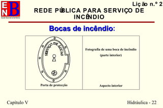 Capítulo V Hidráulica - 22
Liç ão n.º 2
REDE PÚBLICA PARA SERVIÇO DE
INCÊNDIO
Bocas de incêndioBocas de incêndio:
Porta de protecção
Fotografia de uma boca de incêndio
(parte interior)
Aspecto interior
 