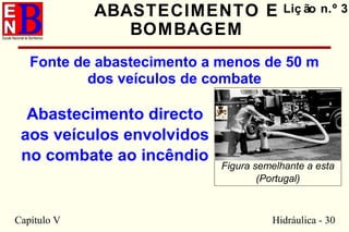 Capítulo V Hidráulica - 30
ABASTECIMENTO E
BOMBAGEM
Fonte de abastecimento a menos de 50 m
dos veículos de combate
Liç ão n.º 3
Abastecimento directo
aos veículos envolvidos
no combate ao incêndio
Figura semelhante a esta
(Portugal)
 