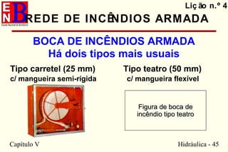 Capítulo V Hidráulica - 45
REDE DE INCÊNDIOS ARMADA
BOCA DE INCÊNDIOS ARMADA
Há dois tipos mais usuais
Tipo carretel (25 mm) Tipo teatro (50 mm)
c/ mangueira semi-rígida c/ mangueira flexível
Liç ão n.º 4
Figura de boca deFigura de boca de
incêndio tipo teatroincêndio tipo teatro
 
