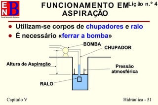 Capítulo V Hidráulica - 51
FUNCIONAMENTO EM
ASPIRAÇÃO
Liç ão n.º 4
• Utilizam-se corpos de chupadores e ralo
• É necessário «ferrar a bomba»
CHUPADORCHUPADOR
PressãoPressão
atmosféricaatmosférica
BOMBABOMBA
RALORALO
Altura de AspiraçãoAltura de Aspiração
 