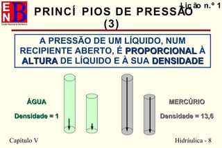Capítulo V Hidráulica - 8
Liç ão n.º 1
PRINCÍ PIOS DE PRESSÃO
(3)
A PRESSÃO DE UM LÍQUIDO, NUM
RECIPIENTE ABERTO, É PROPORCIONALPROPORCIONAL À
ALTURAALTURA DE LÍQUIDO E À SUA DENSIDADEDENSIDADE
ÁGUAÁGUA
Densidade = 1Densidade = 1
MERCÚRIOMERCÚRIO
Densidade = 13,6Densidade = 13,6
 