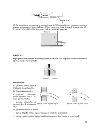 11
13) De uma pequena barragem, parte uma canalização de 300mm de diâmetro, com poucos metros de
extensão havendo depois uma redução para 170mm conforme a figura. Se a perda de carga entre AB=
0,75m, BC=0,5m e CD=0,25m, determine a vazão e a potência bruta do jato.
Montante
A
B C D
2,0m
ORIFÍCIOS
Definição: é uma abertura, de forma geométrica definida, feita na parede de um reservatório e
de onde escoa o fluido contido.
Figura 1.1 - Orifício
Classificação:
a) Quanto à forma: circular,
retangular, triangular, etc...
b) Quanto às dimensões:
- pequenos: dimensões
muito menores que a sua
carga (profundidade);
- grandes: dimensões da
mesma ordem de grandeza da
carga.
c) Quanto à natureza da parede:
- parede delgada: contato líquido/parede por uma linha (perímetro);
- parede espessa: contato líquido/parede por uma superfície. Estuda-se como bocal.
 