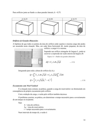 14
Para orifícios junto ao fundo e a duas paredes laterais, k = 0,75.
k=0,25 k=0,50 k=0,75
Orifícios de Grandes Dimensões
A hipótese de que todos os pontos da área do orifício estão sujeitos à mesma carga não podes
ser assumida nesta situação. Mas, em cada faixa horizontal dh, muito pequena, da área do
orifício, a carga h é a mesma.
Supondo um orifício retangular de largura L, pode-se
escrever a expressão da vazão através da largura dh:
Figura 1.4 – Orifício de grandes dimensões
ghdhLCdQ d 2...= ... (1.8)
Integrando para toda a altura do orifício (h2-h1):
∫∫ ==
2
1
2
1
2..2...
h
h
Q
h
h
d dhhghLCghdhLCQ
( )2
3
1
2
3
22..
3
2
hhgLCQ d −= ... (1.9)
Escoamento com Nível Variável
É a situação mais comum, na prática, quando a carga do reservatório vai diminuindo em
conseqüência do próprio escoamento pelo orifício.
Com a redução da carga, a vazão pelo orifício também decresce.
O problema consiste, na prática, em determinar o tempo necessário para o esvaziamento
de um tanque ou recipiente.
Seja:
A = área do orifício;
AR = área do reservatório;
t = tempo necessário para o esvaziamento.
Num intervalo de tempo dt, a vazão é:
 
