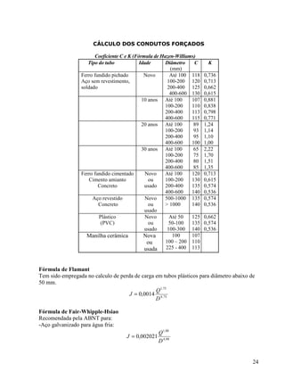 24
CÁLCULO DOS CONDUTOS FORÇADOS
Coeficiente C e K (Fórmula de Hazen-Williams)
Tipo do tubo Idade Diâmetro
(mm)
C K
Ferro fundido pichado
Aço sem revestimento,
soldado
Novo Até 100
100-200
200-400
400-600
118
120
125
130
0,736
0,713
0,662
0,615
10 anos Até 100
100-200
200-400
400-600
107
110
113
115
0,881
0,838
0,798
0,771
20 anos Até 100
100-200
200-400
400-600
89
93
95
100
1,24
1,14
1,10
1,00
30 anos Até 100
100-200
200-400
400-600
65
75
80
85
2,22
1,70
1,51
1,35
Ferro fundido cimentado
Cimento amianto
Concreto
Novo
ou
usado
Até 100
100-200
200-400
400-600
120
130
135
140
0,713
0,615
0,574
0,536
Aço revestido
Concreto
Novo
ou
usado
500-1000
> 1000
135
140
0,574
0,536
Plástico
(PVC)
Novo
ou
usado
Até 50
50-100
100-300
125
135
140
0,662
0,574
0,536
Manilha cerâmica Nova
ou
usada
100
100 – 200
225 - 400
107
110
113
Fórmula de Flamant
Tem sido empregada no calculo de perda de carga em tubos plásticos para diâmetro abaixo de
50 mm.
75,4
75,1
0014,0
D
Q
J =
Fórmula de Fair-Whipple-Hsiao
Recomendada pela ABNT para:
-Aço galvanizado para água fria:
88,4
88,1
002021,0
D
Q
J =
 