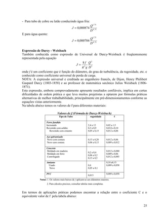 25
- Para tubo de cobre ou latão conduzindo água fria:
75,4
75,1
000874,0
D
Q
J =
E para água quente:
75,4
75,1
000704,0
D
Q
J =
Expressão de Darcy - Weisbach
Também conhecida como expressão de Universal de Darcy-Weisback é freqüentemente
representada pela equação
5
2
2
8
D
Q
g
f
J
π
=
onde f é um coeficiente que é função do diâmetro, do grau de turbulência, da rugosidade, etc. e
conhecido como coeficiente universal de perda de carga.
NOTA: A expressão universal e creditada ao engenheiro francês, de Dijon, Henry Philibert
Gaspard Darcy (1803-1858) e ao professor de matemática saxônico Julius Weisback (1806-
1871).
Esta expressão, embora comprovadamente apresente resultados confiáveis, implica em certas
dificuldades de ordem prática o que leva muitos projetistas a optarem por fórmulas práticas
alternativas de melhor trabalhabilidade, principalmente em pré-dimensionamentos conforme as
equações vistas anteriormente.
Na tabela abaixo temos os valores de f para diferentes materiais:
Valores de f (Fórmula de Darcy-Weisbach)
Tipo de Tubo rugosidade f
Ferro fundido
Incrustado
Revestido com asfalto
Revestido com cimento
2,4 a 12
0,3 a 0,9
0,05 a 0,15
0,02 a 1,5
0,014 a 0,10
0,012 a 0,06
Aço galvanizado
Novo com costura
Novo sem costura
0,15 a 0,20
0,06 a 0,15
0,012 a 0,06
0,009 a 0,012
Concreto
Moldado em madeira
Moldado em ferro
Centrifugado
0,2 a 0,4
0,06 a 0,2
0,15 a 0,5
0,012 a 0,080
0,009 a 0,06
0,012 a 0,085
Amianto
Usado
Novo
0,6
0,05 a 0,1
0,10 a0,15
0,009 a 0,058
PVC
0,015
0,009 a 0,050
Notas: 1. Os valores mais baixos de f aplicam-se aos diâmetros maiores.
2. Para cálculos precisos, consultar tabelas mais completas.
Em termos de aplicações práticas podemos encontrar a relação entre o coeficiente C e o
equivalente valor de f pela tabela abaixo:
 