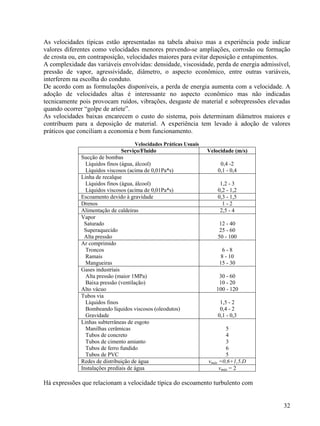 32
As velocidades típicas estão apresentadas na tabela abaixo mas a experiência pode indicar
valores diferentes como velocidades menores prevendo-se ampliações, corrosão ou formação
de crosta ou, em contraposição, velocidades maiores para evitar deposição e entupimentos.
A complexidade das variáveis envolvidas: densidade, viscosidade, perda de energia admissível,
pressão de vapor, agressividade, diâmetro, o aspecto econômico, entre outras variáveis,
interferem na escolha do conduto.
De acordo com as formulações disponíveis, a perda de energia aumenta com a velocidade. A
adoção de velocidades altas é interessante no aspecto econômico mas não indicadas
tecnicamente pois provocam ruídos, vibrações, desgaste de material e sobrepressões elevadas
quando ocorrer “golpe de aríete”.
As velocidades baixas encarecem o custo do sistema, pois determinam diâmetros maiores e
contribuem para a deposição de material. A experiência tem levado à adoção de valores
práticos que conciliam a economia e bom funcionamento.
Velocidades Práticas Usuais
Serviço/Fluido Velocidade (m/s)
Sucção de bombas
Líquidos finos (água, álcool)
Líquidos viscosos (acima de 0,01Pa*s)
0,4 -2
0,1 - 0,4
Linha de recalque
Líquidos finos (água, álcool)
Líquidos viscosos (acima de 0,01Pa*s)
1,2 - 3
0,2 - 1,2
Escoamento devido à gravidade 0,3 - 1,5
Drenos 1 - 2
Alimentação de caldeiras 2,5 - 4
Vapor
Saturado
Superaquecido
Alta pressão
12 - 40
25 - 60
50 - 100
Ar comprimido
Troncos
Ramais
Mangueiras
6 - 8
8 - 10
15 - 30
Gases industriais
Alta pressão (maior 1MPa)
Baixa pressão (ventilação)
Alto vácuo
30 - 60
10 - 20
100 - 120
Tubos via
Líquidos finos
Bombeando líquidos viscosos (oleodutos)
Gravidade
1,5 - 2
0,4 - 2
0,1 - 0,3
Linhas subterrâneas de esgoto
Manilhas cerâmicas
Tubos de concreto
Tubos de cimento amianto
Tubos de ferro fundido
Tubos de PVC
5
4
3
6
5
Redes de distribuição de água vmáx =0,6+1,5.D
Instalações prediais de água vmáx = 2
Há expressões que relacionam a velocidade típica do escoamento turbulento com
 