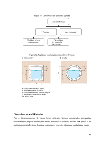45
Figura 11. Canalização em contorno fechado.
Figura 12. Seções de canalizações em contorno fechado.
Dimensionamento Hidráulico
Para o dimensionamento de canais foram utilizadas técnicas consagradas, empregadas
usualmente nos projetos de drenagem urbana, mantendo-se o mesmo enfoque do Capítulo 1, de
analisar casos simples como forma de apresentar os conceitos básicos de hidráulica de canais.
Contorno fechado
Concreto Aço corrugado
Moldado in loco
(c) retangular
Pré-moldado
(c) retangular
(d) circular
 