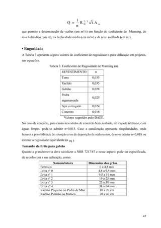 47
m
3/2
H A.iR
n
1
Q =
que permite a determinação de vazões (em m³/s) em função do coeﬁciente de Manning, do
raio hidráulico (em m), da declividade média (em m/m) e da área molhada (em m²).
• Rugosidade
A Tabela 3 apresenta alguns valores do coeﬁciente de rugosidade n para utilização em projetos,
nas equações.
Tabela 3. Coeﬁciente de Rugosidade de Manning (n).
REVESTIMENTO n
Terra 0,035
Rachão 0,035
Gabião 0,028
Pedra
argamassada
0,025
Aço corrugado 0,024
Concreto 0,018
Valores sugeridos pelo DAEE.
No caso de concreto, para canais revestidos de concreto bem acabado, de traçado retilíneo, com
águas limpas, pode-se admitir n=0,013. Caso a canalização apresente singularidades, onde
houver a possibilidade de retenção e/ou de deposição de sedimentos, deve-se adotar n=0,018 ou
estimar a rugosidade equivalente (n eq ).
Tamanho da Brita para gabião
Quanto a granulometria deve satisfazer a NBR 7217/87 e nesse aspecto pode ser especificada,
de acordo com a sua aplicação, como:
Nomenclatura Dimensões dos grãos
Pedrisco 0 a 4,8 mm
Brita nº 0 4,8 a 9,5 mm
Brita nº 1 9,5 a 19 mm
Brita nº 2 19 a 25 mm
Brita nº 3 25 a 38 mm
Brita nº 4 38 a 64 mm
Rachão Pequeno ou Pedra de Mão 10 a 20 cm
Rachão Pulmão ou Mataco 20 a 40 cm
 