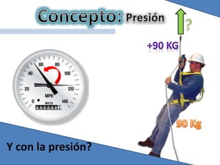 Y con la presión?
 