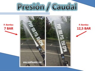 P. Bomba:
7 BAR
P. Bomba:
12,5 BAR
 