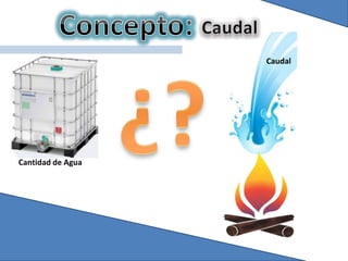 Cantidad de Agua
Caudal
 