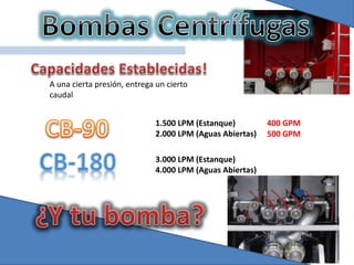 A una cierta presión, entrega un cierto
caudal
1.500 LPM (Estanque)
2.000 LPM (Aguas Abiertas)
3.000 LPM (Estanque)
4.000 LPM (Aguas Abiertas)
400 GPM
500 GPM
 