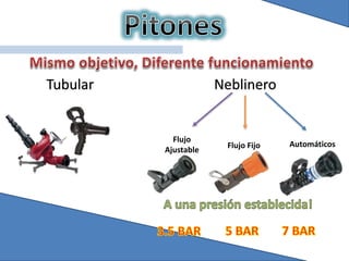 Tubular Neblinero
Flujo
Ajustable
Flujo Fijo Automáticos
 