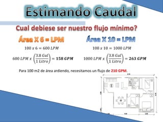 600 𝐿𝑃𝑀 𝑥
3.8 𝐺𝑎𝑙
1 𝐿𝑖𝑡𝑟𝑜
= 𝟏𝟓𝟖 𝑮𝑷𝑴 1000 𝐿𝑃𝑀 𝑥
3.8 𝐺𝑎𝑙
1 𝐿𝑖𝑡𝑟𝑜
= 𝟐𝟔𝟑 𝑮𝑷𝑴
100 𝑥 6 = 600 𝐿𝑃𝑀 100 𝑥 10 = 1000 𝐿𝑃𝑀
Para 100 m2 de área ardiendo, necesitamos un flujo de 210 GPM.
 