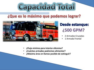 • 2 Armadas Cruzadas
• 1 Armada Frontal
• ¿Flujo mínimo para interior ofensivo?
• ¿Cuántas armadas podremos alimentar?
• ¿Máxima área en llamas posible de extinguir?
 