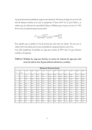Así, para determinar la pérdida de carga en una tubería de 100 metros de largo de acero de 120 
mm de diámetro interior, en la cual se transportan 17 litros (0.017 m3/s), de la Tabla 1, se 
obtiene que el coeficiente de rugosidad de Hazen y Williams para el acero, el cual es C=140. 
Por lo tanto, la expresión queda escrita como: 
= = é 
m 
1.85 
0.017 
1.85 4.86 
( ) úû 
- 3 - 
ù 
êë 
m 
0.018 
* 
J 
0.28*140 0.120 
Esto significa que se pierden 1.8 cm de presión por cada metro de tubería. En este caso se 
utilizan 100 m de tubería, por lo tanto, la pérdida de energía por ficción es de 1.8 m. 
Una tabla simplificada de pérdidas de carga para tuberías de PVC clase 10, para distintos 
caudales es la siguiente: 
TABLA 2. Pérdidas de carga por fricción, en metros de columna de agua por cada 
metro de tubería clase 10, para distintos diámetros y caudales. 
Diámetro Nominal (mm) 
Q 
lt/s 
Q 
l/min 
20 25 32 40 50 63 75 90 110 125 140 
1 60 1.114 0.318 0.092 0.029 0.0096 0.003 0.0013 0.0006 0.0002 1E-04 6E-05 
5 300 21.88 6.25 1.807 0.571 0.1888 0.061 0.0263 0.0108 0.0041 0.002 0.0013 
10 600 78.89 22.53 6.5142 2.058 0.6808 0.221 0.0949 0.039 0.0148 0.008 0.0046 
15 900 167 47.71 13.792 4.356 1.4414 0.467 0.2009 0.0826 0.0313 0.017 0.0097 
20 1200 284.4 81.23 23.484 7.418 2.4543 0.795 0.3421 0.1407 0.0533 0.029 0.0164 
25 1500 429.7 122.7 35.485 11.21 3.7086 1.201 0.5169 0.2126 0.0805 0.043 0.0249 
30 1800 602.1 172 49.721 15.7 5.1963 1.683 0.7242 0.2979 0.1128 0.06 0.0348 
35 2100 800.8 228.'7 66.128 20.89 6.911 2.239 0.9632 0.3962 0.15 0.08 0.0463 
40 2400 1025 292.8 84.659 26.74 8.8476 2.866 1.2332 0.5072 0.1921 0.103 0.0593 
45 2700 1275 364.1 105.27 33.25 11.002 3.564 1.5334 0.6307 0.2389 0.128 0.0737 
50 3000 1549 442.5 127.93 40.41 13.369 4.33 1.8634 0.7664 0.2903 0.156 0.0896 
55 3300 1848 527.8 152.59 48.2 15.947 5.165 2.2227 0.9142 0.3462 0.186 0.1069 
60 3600 2171 620 179.24 56.62 18.733 6.068 2.6109 1.0738 0.4067 0.218 0.1255 
 
