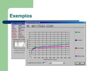 Exemplos
 