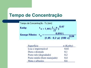 Tempo de Concentração
Superfície n (Kerby)
Lisa e impermeável 0,02
Dura e desnuda 0,1
Pasto ralo (degradado) 0,2
Pasto médio (bem manejado) 0,4
Mata e arbustos 0,6
 