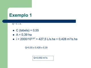 Exemplo 1
 C (tabela) = 0,55
 A = 0,39 ha
 i = 2000/100,67 = 427,5 L/s.ha = 0,428 m3/s.ha
Q = C i A
Q=0,55 x 0,428 x 0,39
Q=0,092 m3/s
 