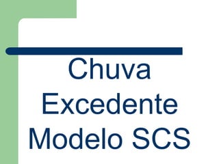 Chuva
Excedente
Modelo SCS
 