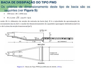 BACIA DE DISSIPAÇÃO DO TIPO PWD
Os critérios de dimensionamento deste tipo de bacia são os
seguintes (ver Figura 5):
 